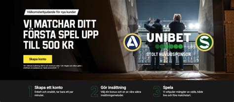 unibet välkomstbonus - Unibet bonuskonto